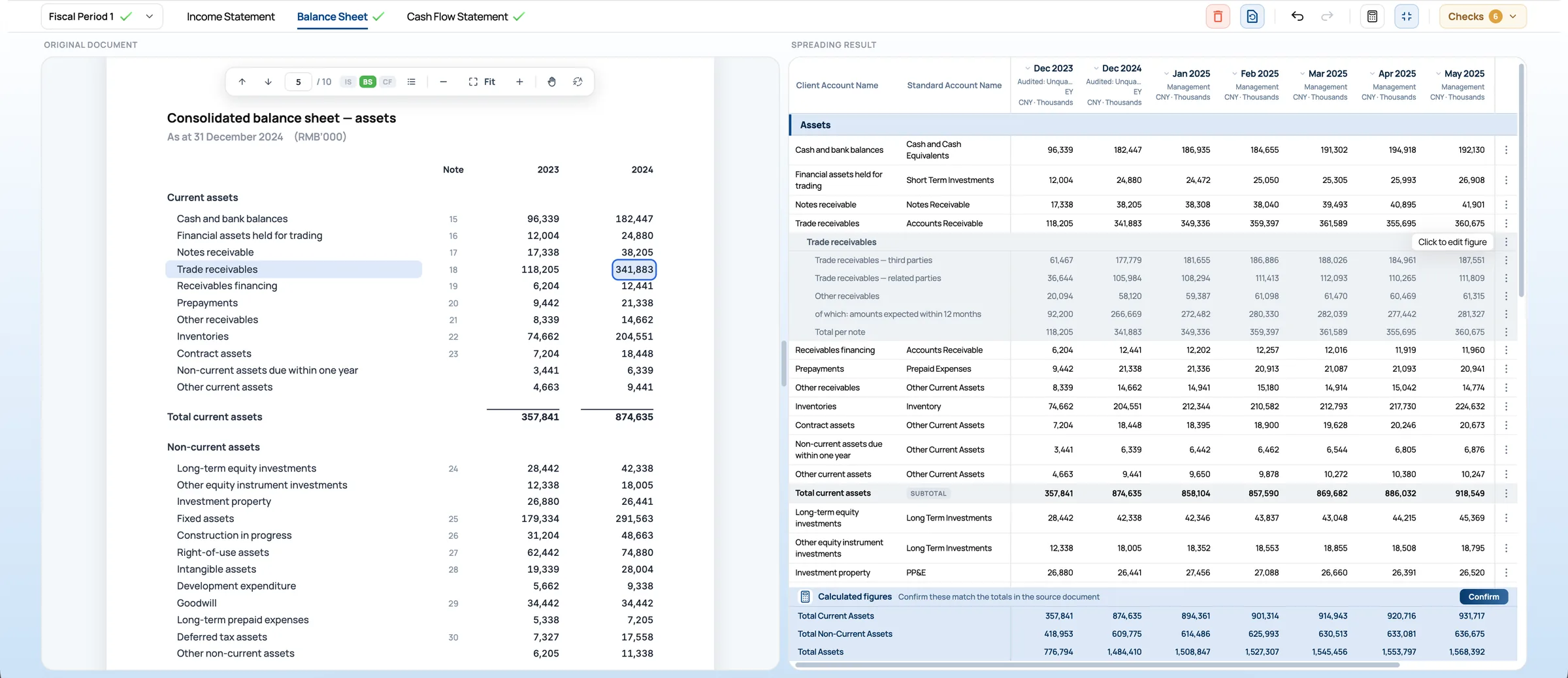 The balance sheet translated into English, layout unchanged